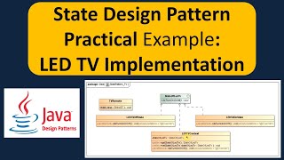 State Design Pattern Practical Example: LED TV Implementation