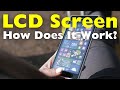 How Does an LCD Screen Work? (1.1)