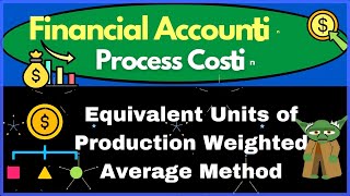 Equivalent Units of Production Weighted Average Method 115