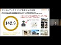 lib work（1431） 2025年6月期第2四半期決算説明