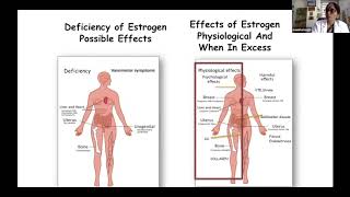 Menopause Hormone Therapy The Right Oestrogen by Dr Meeta Singh