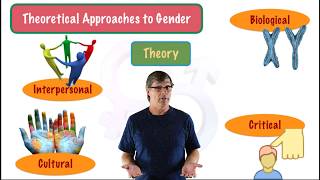 SteveMillers Theoretical Approaches to Gender F18