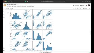 Iris Dataset - Unsupervised Learning