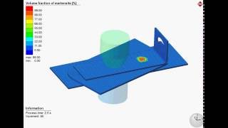 Spot welding simulation -  Martensite formation