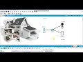 iot in smart home part 1 cisco packet tracer شرح