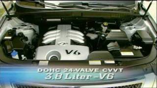 Motorweek Video of the 2008 Hyundai Veracruz