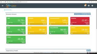 Integrating RLCatalyst Command Center with FreshService ITSM