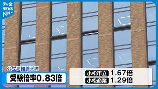 【受験倍率0.83倍に】石川県内公立高校の推薦入試　受験者は前年より52人少の663人