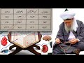 Har Bimari Ka Ilaj Quran Se | Quranic Remedy for All Diseases