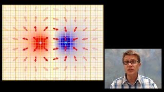 Electric Field of a Dipole