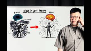 How To 'Trick' Your Subconscious To Believe It's Already Done (And Watch Reality Catch Up)