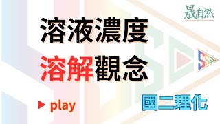 【破解系列】 學會濃度 觀念理解 溶解度 溶解量 傻傻分不清楚 #晟自然輔助系統 #溶液 #濃度