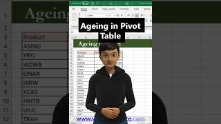 Ageing in excel using pivot table #excel #spreadsheetmagic