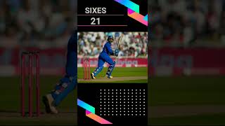 Dinesh Karthik batting record in T20i||#viralshorts #youtubeshorts #shorts #trending #dineshkarthik