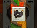 Blackened Chicken Recipe