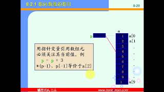 82年程序员 |  谭浩强C语言编程（69）指针与数组-指向数组的指针-2