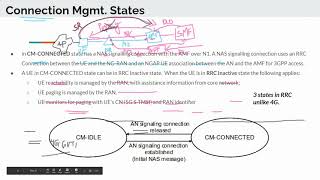 Connection states in AMF 5G