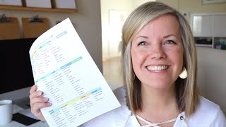 Meal Plan in 5 min + Top 3 tips for Getting Started! (Minimalist Family Life 2019)