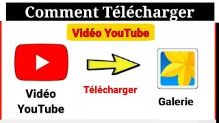 Comment Enregistrer des Videos YouTube sur Galerie Android ISO