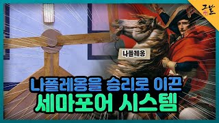 [KBS 역사저널 그날] 나폴레옹을 승리로 이끈 세마포어 시스템ㅣKBS 220129 방송