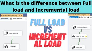 53 What is the difference between full load and incremental load