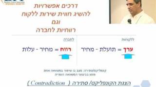 חדשנות עסקית - חוויה ללקוח ורווחיות לחברה - דורון חיות