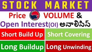 short build up, short covering, long buildup, long unwinding