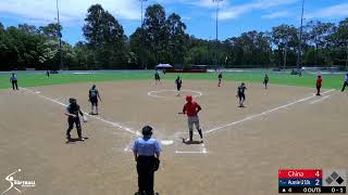 2024 Aussie Junior Spirit v China Series Game 6