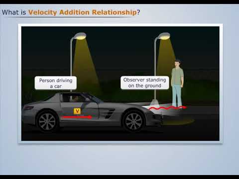 Addition Of Velocities | Engineering Physics - YouTube