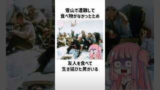 食べ物関する面白い雑学wwwpart92【ボイスロイド解説】#shorts