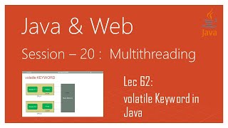 Multithreading in Java | #62 | Volatile Keyword in Java
