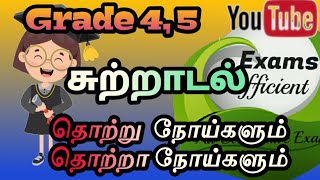 தொற்று நோய்கள், தொற்றா நோய்கள்|| சுற்றாடல் @Exams Efficient