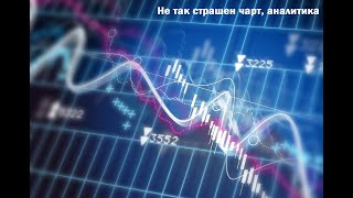 Не так страшен чарт: биржевая аналитика - 21.01.2020, 21:00