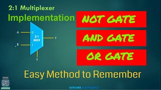 Logic gates using Multiplexer | AND OR NOT using 2:1 MUX
