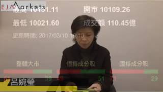 《EJ MARKETS》 收市分析- 大市未跌穿50天線23214仍未算太差