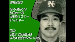 南海ホークス1987 個人別応援歌メドレー