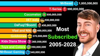 Most Subscribed YouTube Channels 2005-2028 | MrBeast vs T-Series vs Cocomelon vs