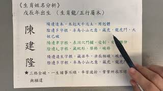 《翁子秀十神生肖姓名學》生肖姓名分析(陳建隆)  |取名 | 改名 | 名字鑑定 | 姓名教學