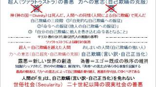 ニーチェの『ツァラトゥストラはこう言った』　自己超克　その1