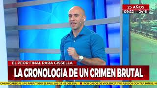 Caso Gissella: Cronología de un crimen brutal.