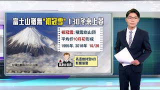 20241101 新聞世界通 | 公視台語台