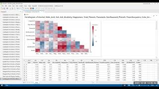 Creating Correlograms (correlation plots) in Minitab 21