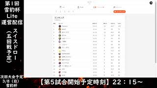 【TEPPEN】第1回雪豹杯Lite運営配信