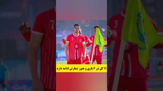 ۱۱ گل در ۶ بازی و هنوز شمارش ادامه دارد #football #فوتبال #هرات #افغانستان #afghanistan #sports