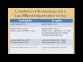 Data Structure : Difference Between ArrayList and LinkedList