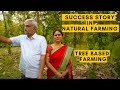 SUCCESS STORY OF NATURAL FARMER - ISHA FPO - TREE BASED FARMING