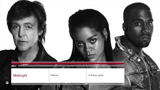 SOLD Rihanna feat Kanye West, Frank Ocean, Lana del rey type beat - Midnight New* 2017