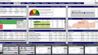 Divergences between price, momentum and market breadth are building up on the LSE.