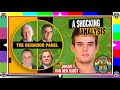 Natalee Holloway Case Revisited: The Behavior Panel Decodes Joran Van Der Sloot