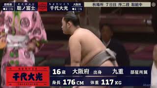 大相撲秋場所七日目 聡ノ富士vs千代大光